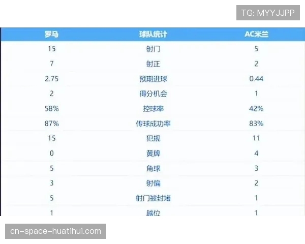 意甲积分榜速报:国米战平,领先优势缩水至5分 意甲积分榜速报:国米战平,领先优势缩水至5分